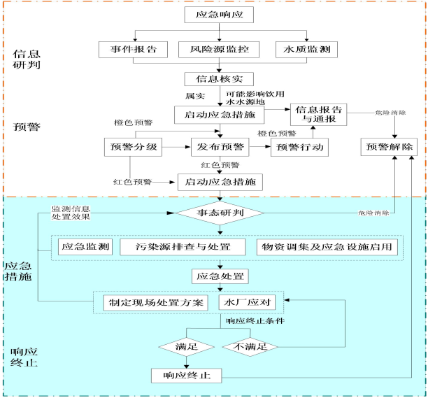亚洲精品无码高潮喷水A片小说