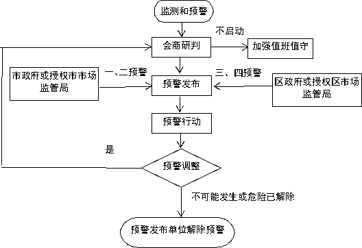 亚洲精品无码高潮喷水A片小说