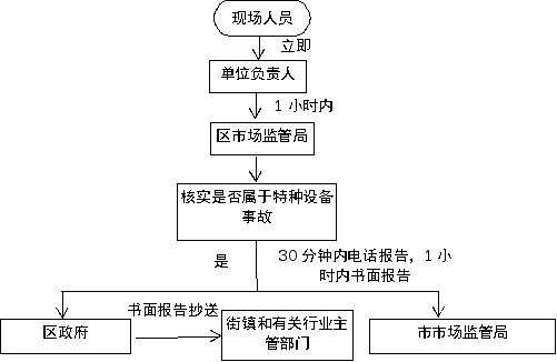 亚洲精品无码高潮喷水A片小说