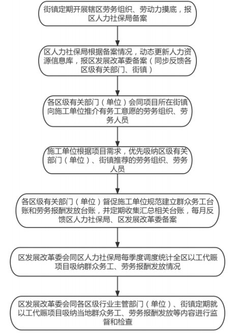 亚洲精品无码高潮喷水A片小说